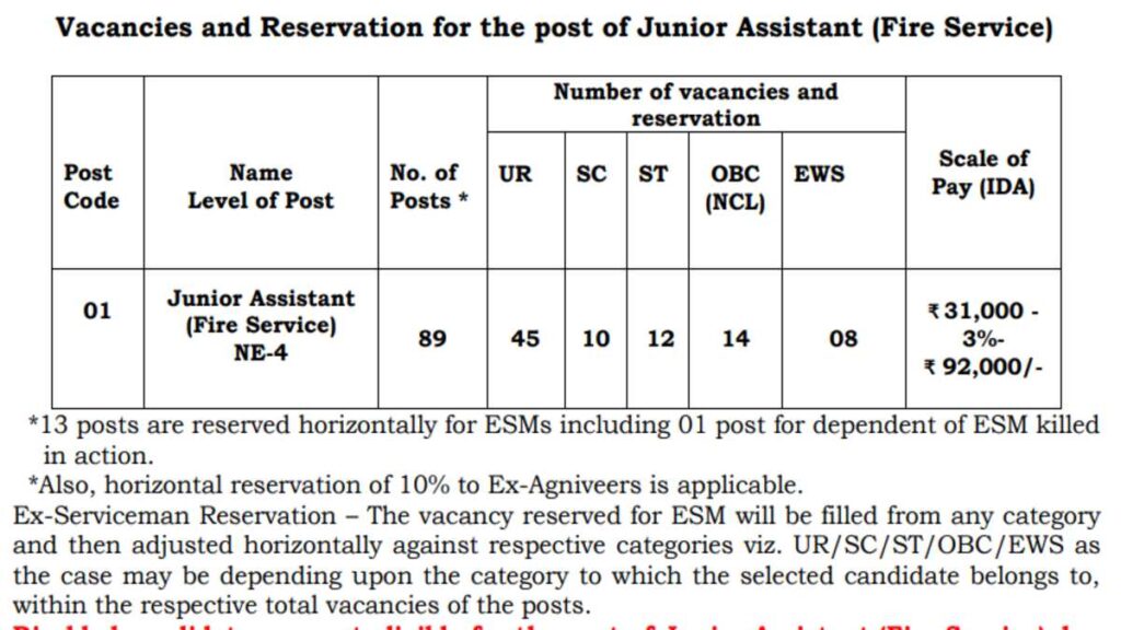 AAI New Vacancy