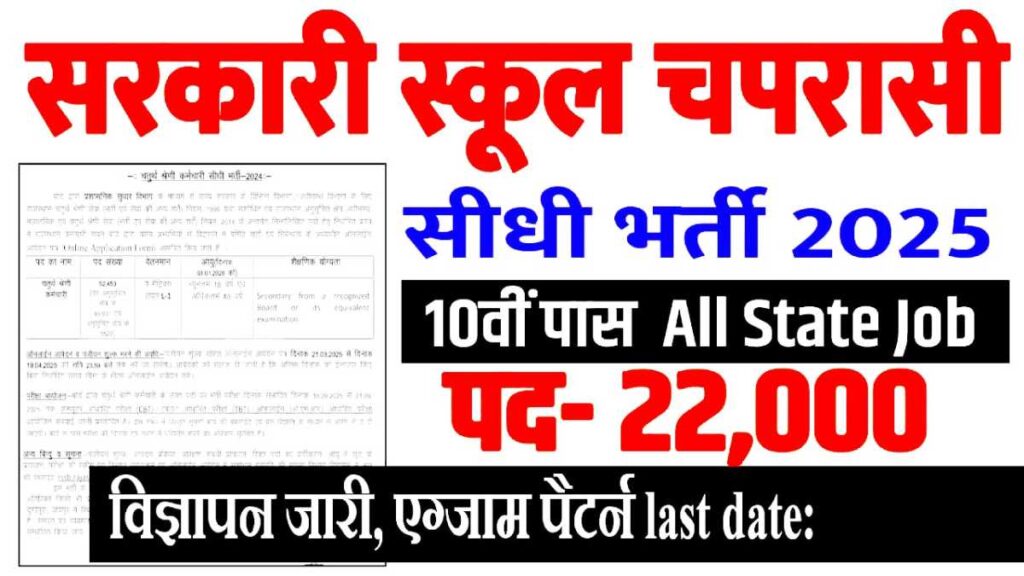 Peon Recruitment 2025