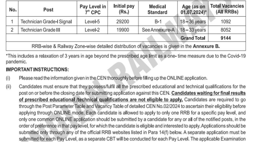 Rrbcdg Technician Jobs